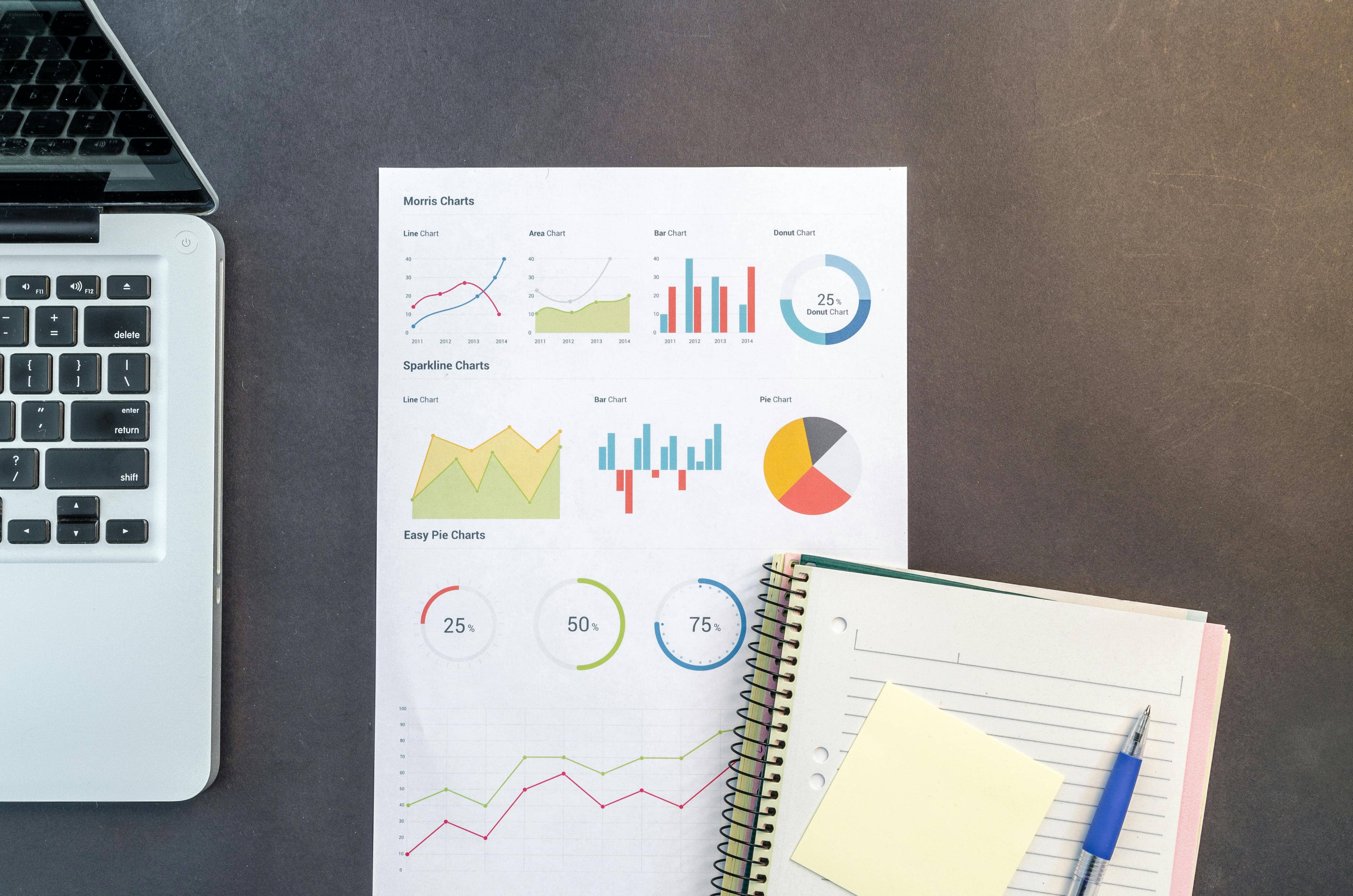 Competitor analysis dashboard